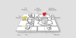 Business Model for starting a business 94